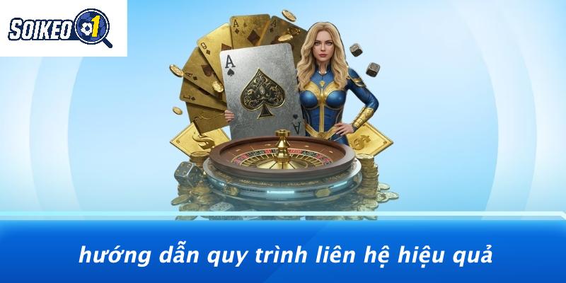 Hướng Dẫn Quy Trình Liên Hệ Hiệu Quả